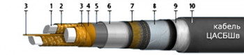  4x240-1